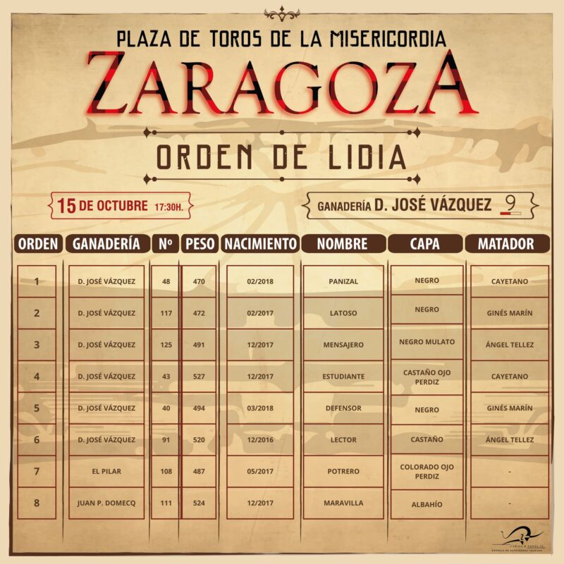 Orden De Lidia Zaragoza 15 10 2022