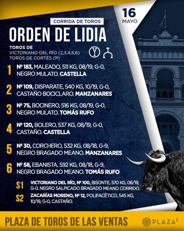 Orden De Lidia Madrid 16 5 2024