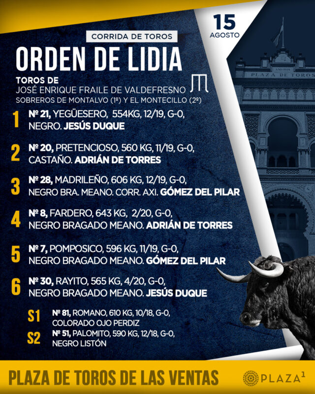 Orden De Lidia Madrid 15 8 2024