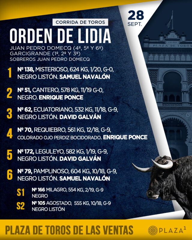 Orden De Lidia Madrid 28 9 2024