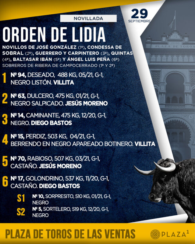 Orden De Lidia Madrid 29 9 2024