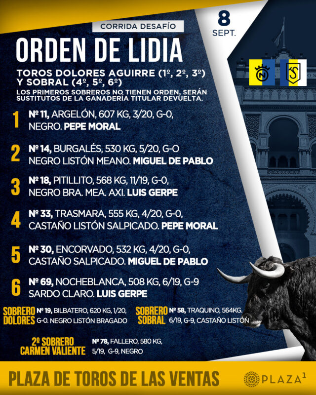 Orden De Lidia Madrid 8 9 2024