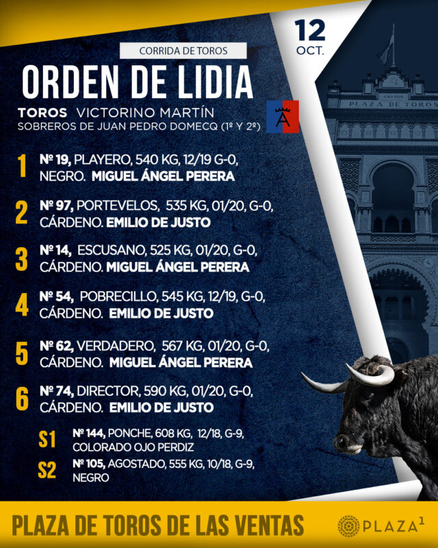 Orden De Lidia Madrid 12 10 2024