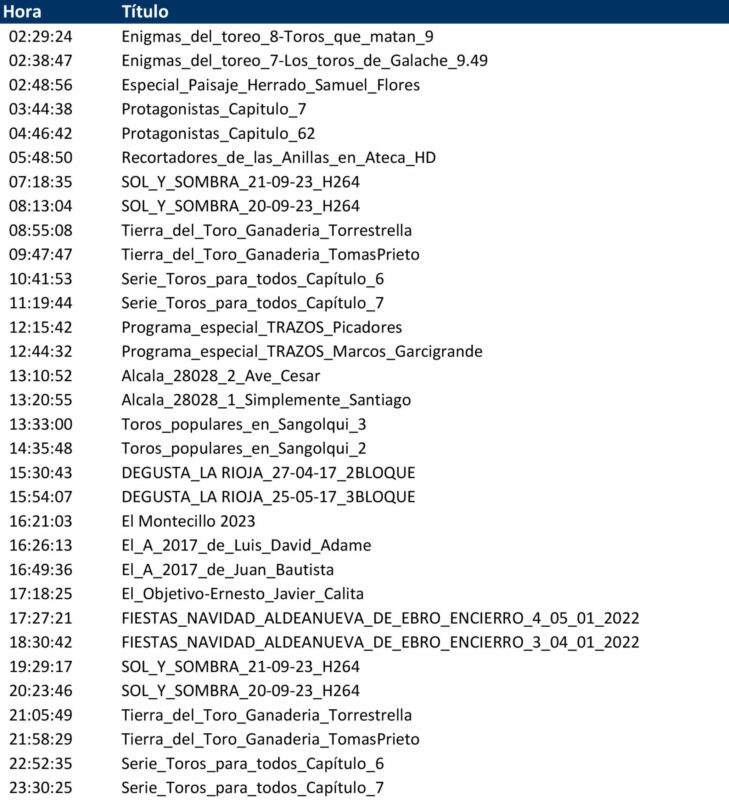 Programación 19 Marzo