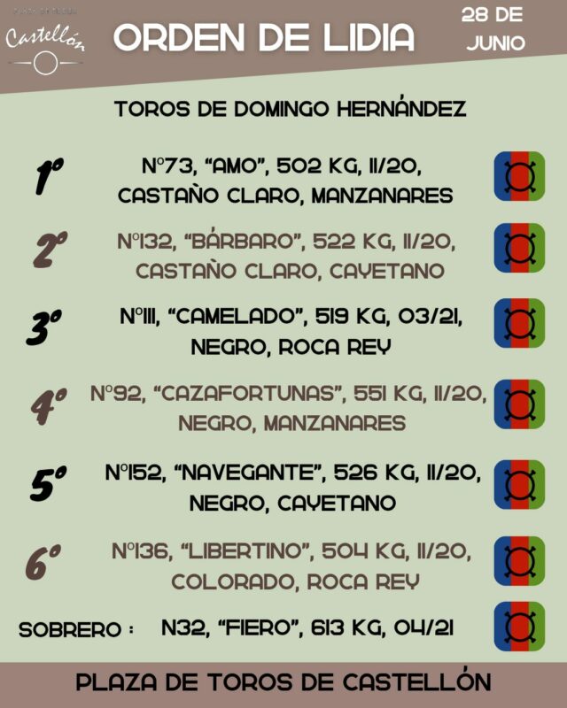 Orden De Lidia