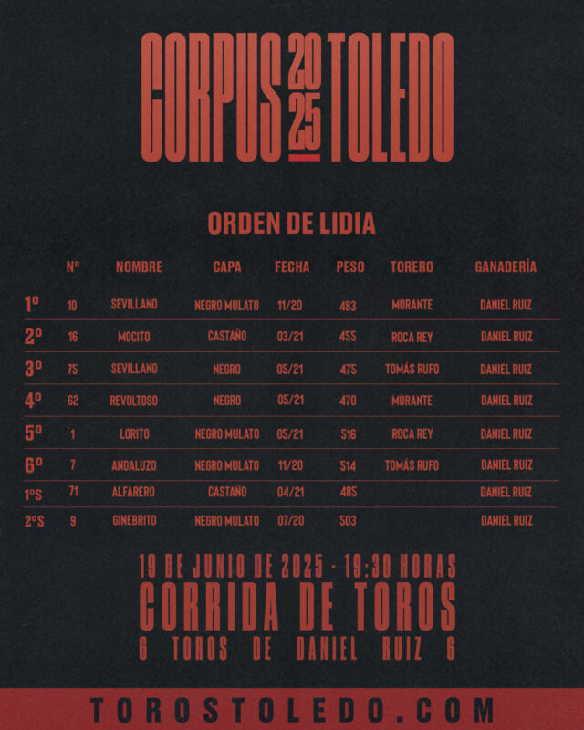 Orden De Lidia Alicante 19 6 2025