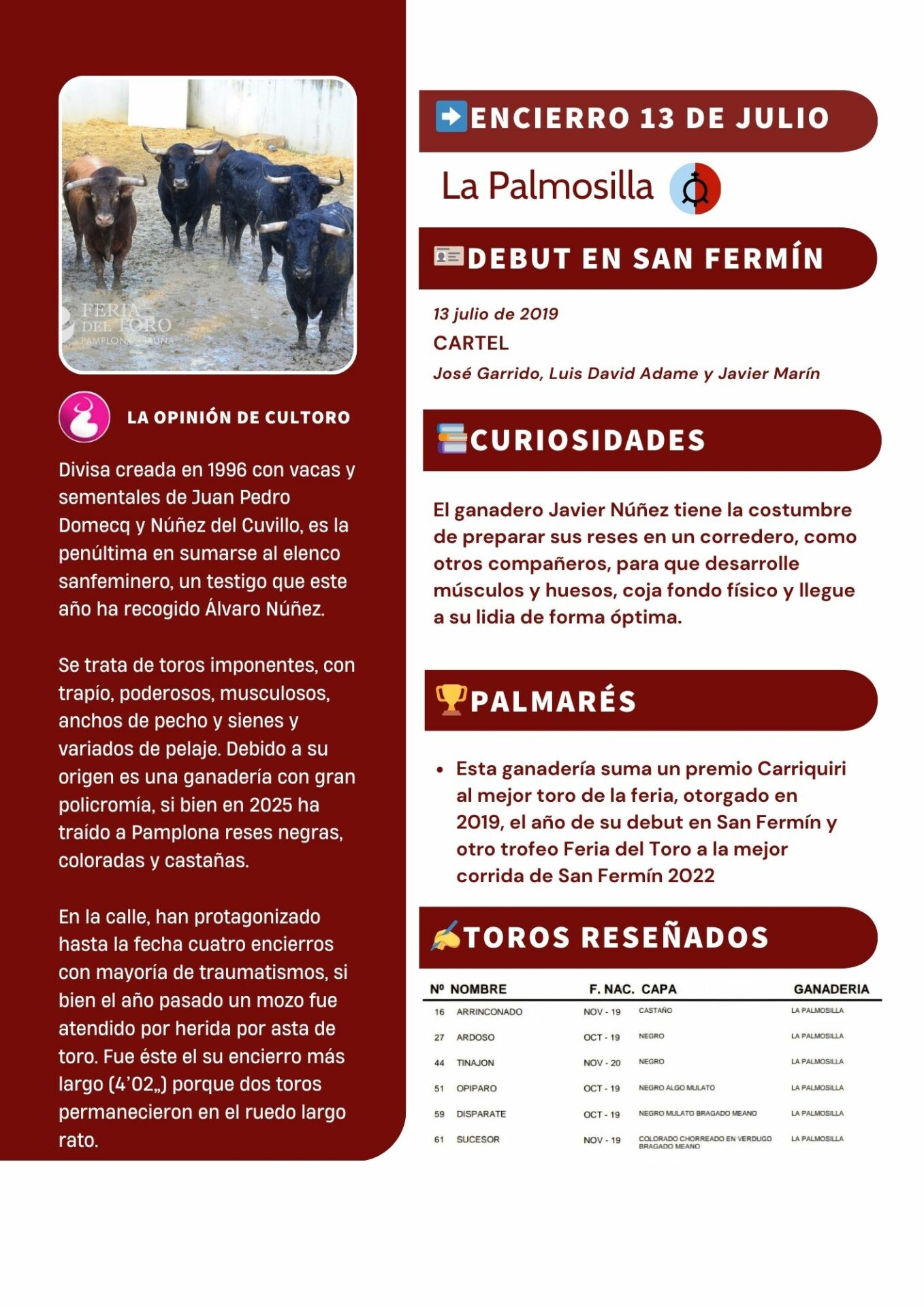 Encierros 1