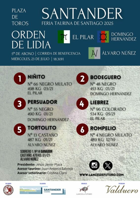 Santander 2025 8 1086x1536